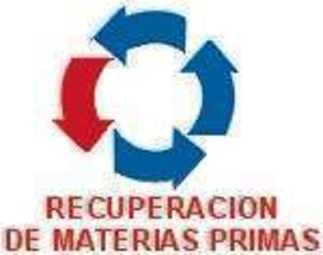 recuperación de Materias Primas