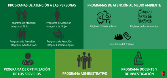 programas salud cuba 580x272