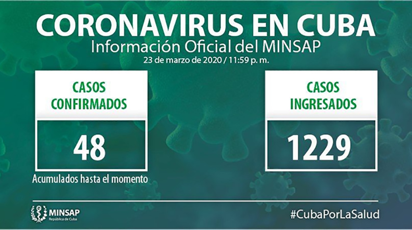 0 24 coronavirus infografia 2