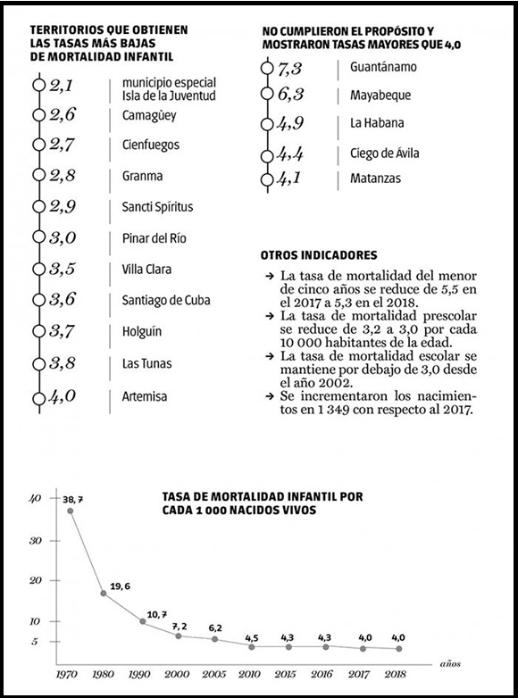 infografia maternidad