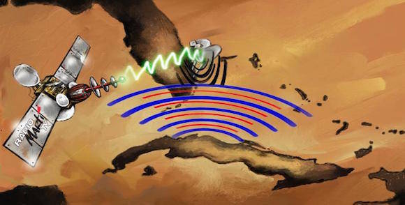 tv radio marti cuba