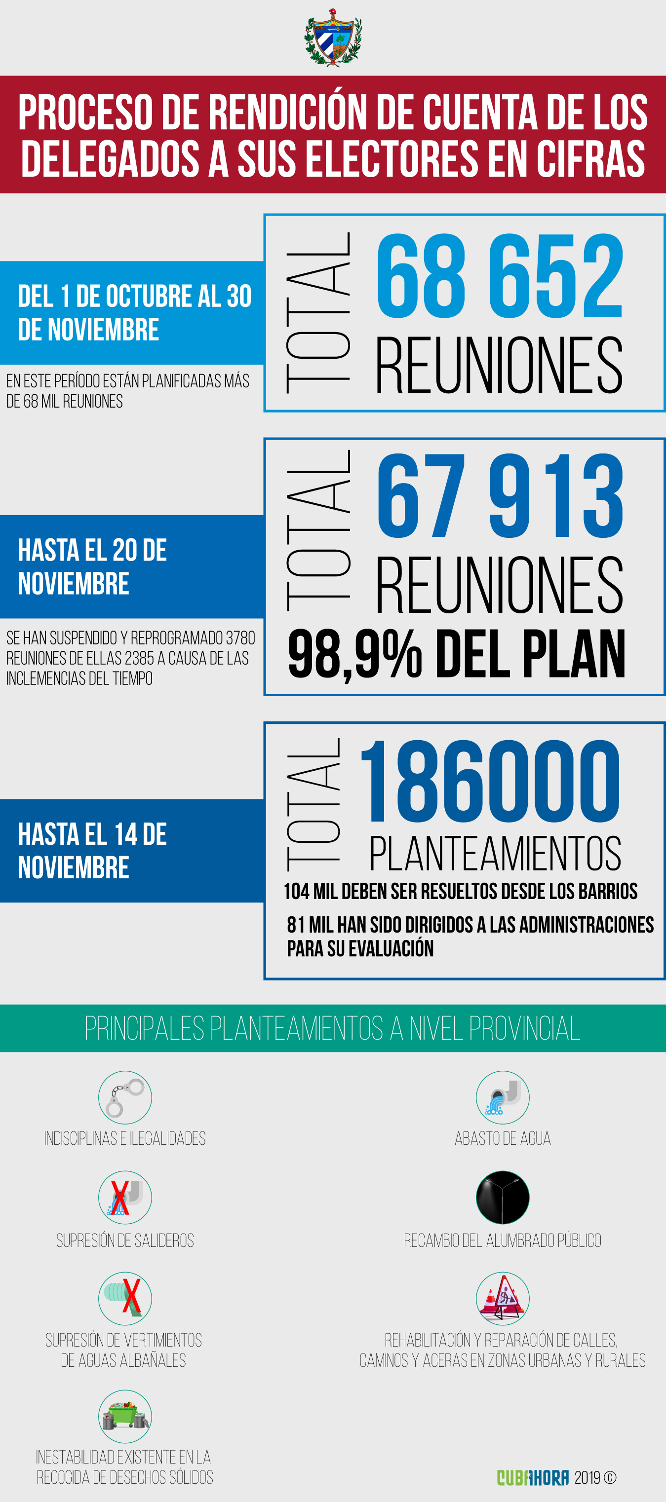 programa rendicion de cuenta 2