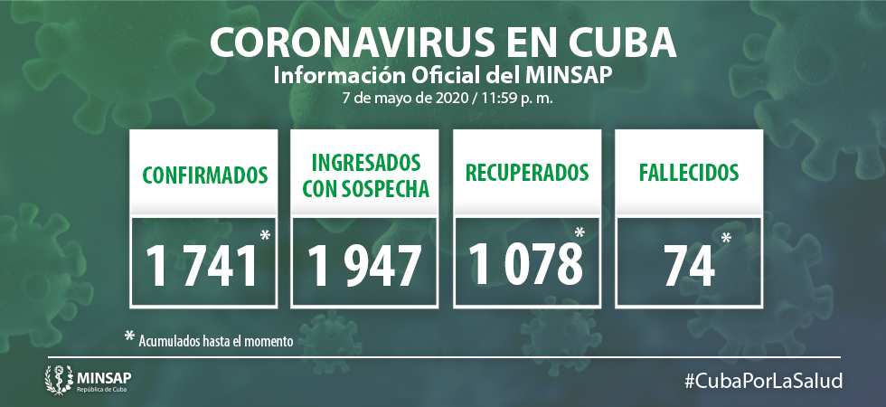 8 5 2020 Portada Salud