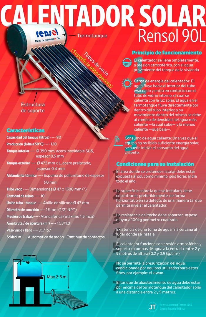 1 thd39Cjz1S6NjTjixwIktA