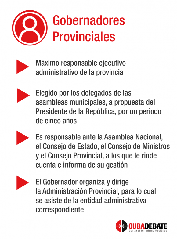funciones gobernadores cuba 580x783