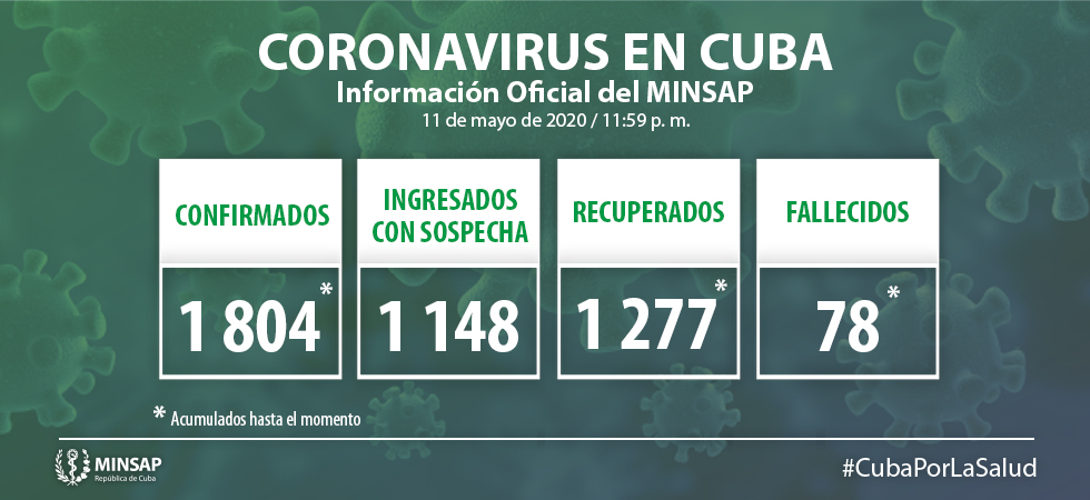 Portada 12 5 2020
