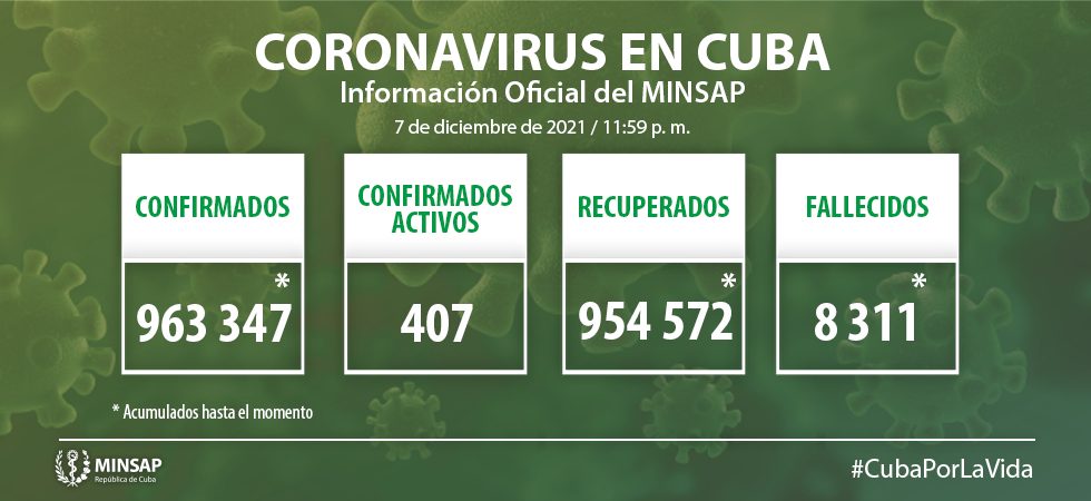 Grafico 1 5