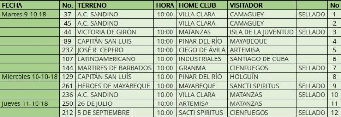 calendario beisbol
