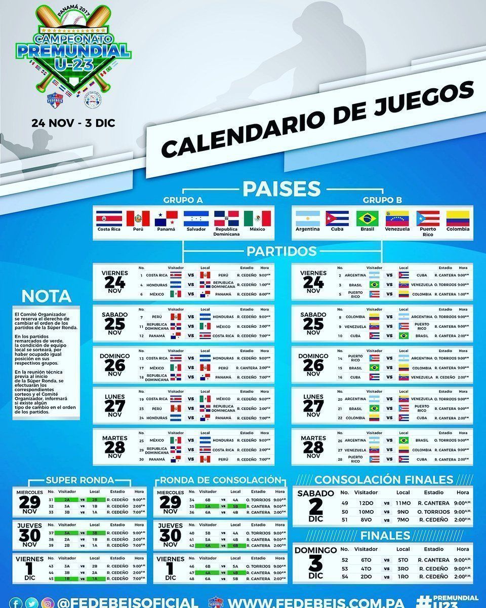 campeonato beisbol u 23 panama 02
