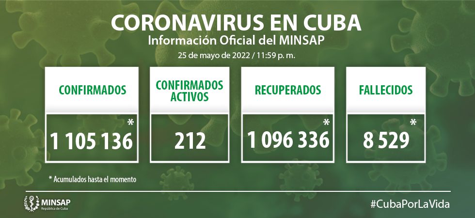 Grafico 1 8