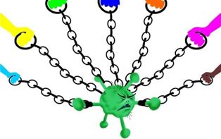 Copia COVID cuestión de todos