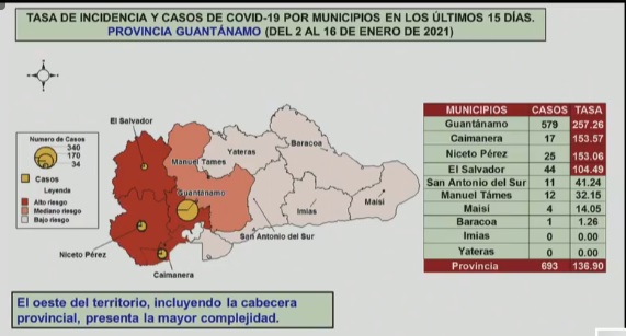 Gtmo COVID19 18 1 2020