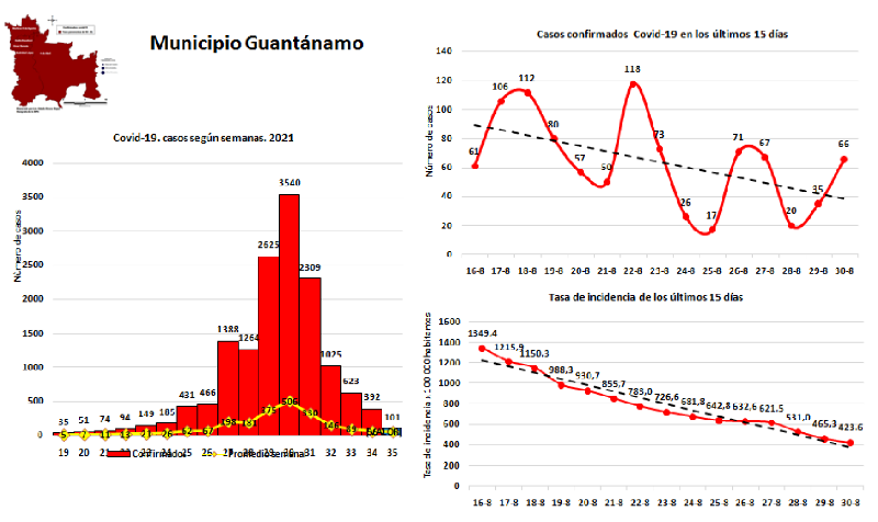 Covid Gtmo 1 9 2021 3