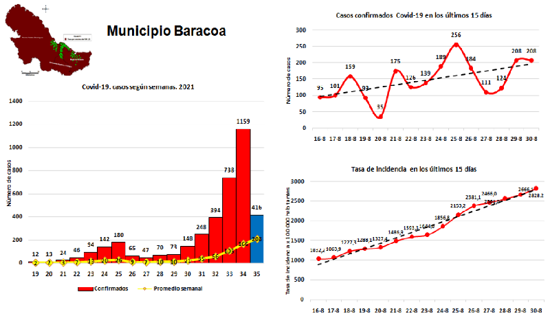 Covid Gtmo 1 9 2021 4