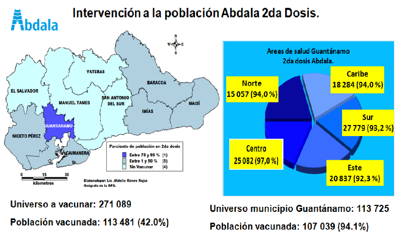 Covid Gtmo 1 9 2021 6