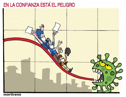 en la confianza
