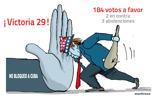 Bloqueo
