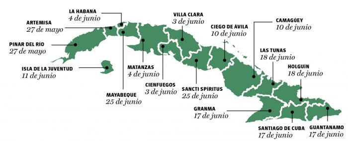 recorddio Cuba
