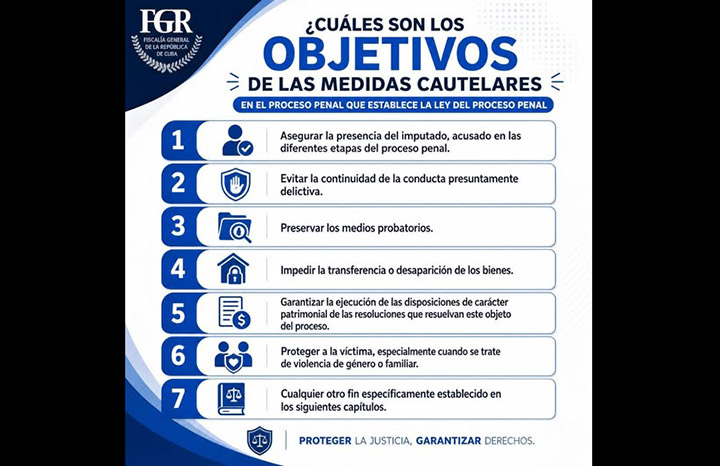 0528 fgr medidas cautelares