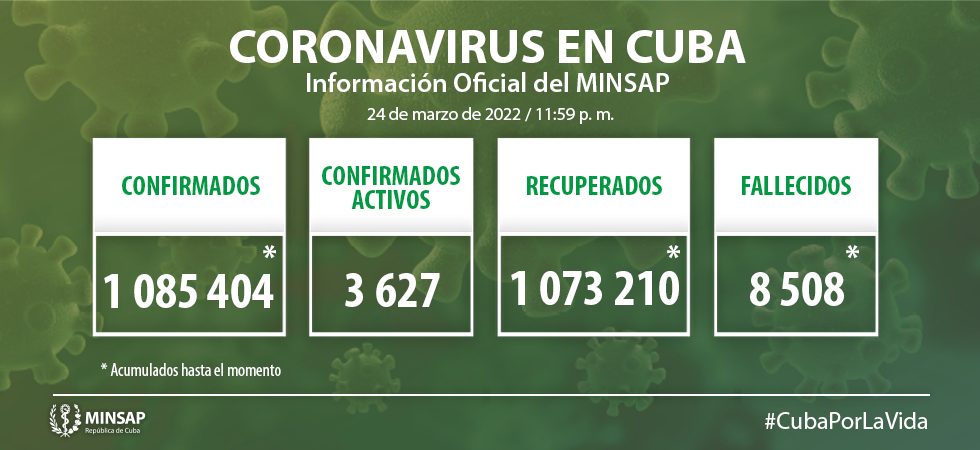 Grafico 1 6