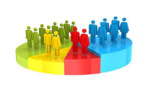 politica demográfica