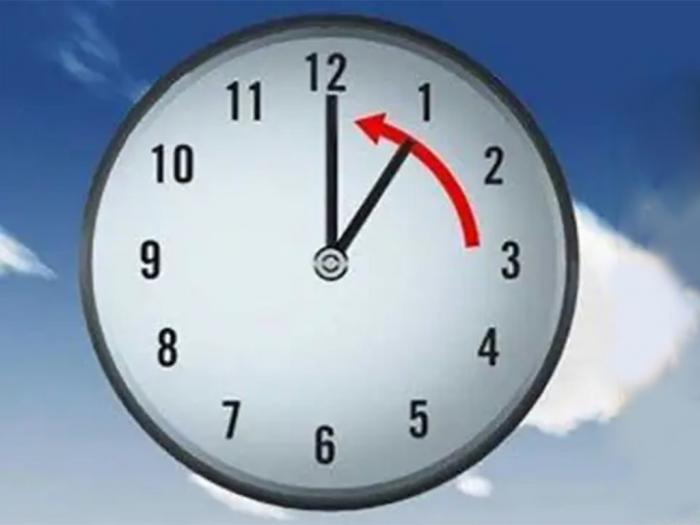 cambio de hora