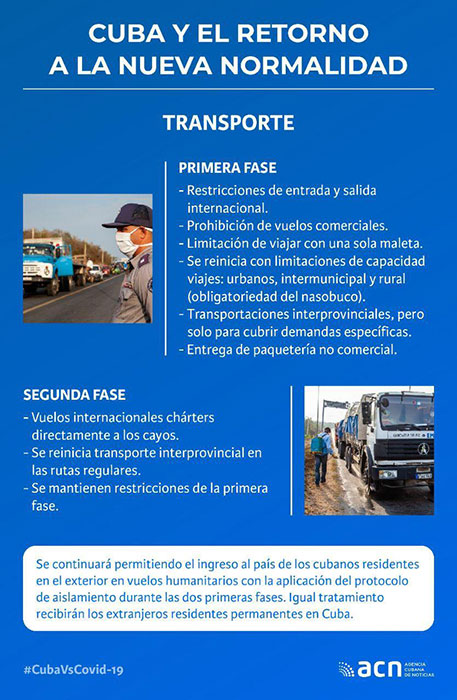 1206 INFO 1