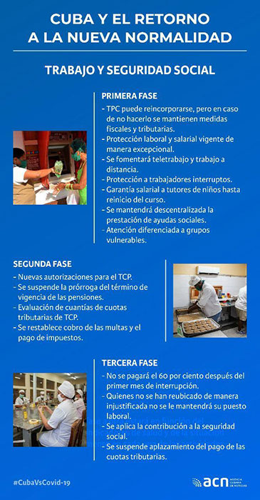 1206 INFO 3