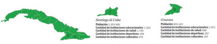 caravana provincias