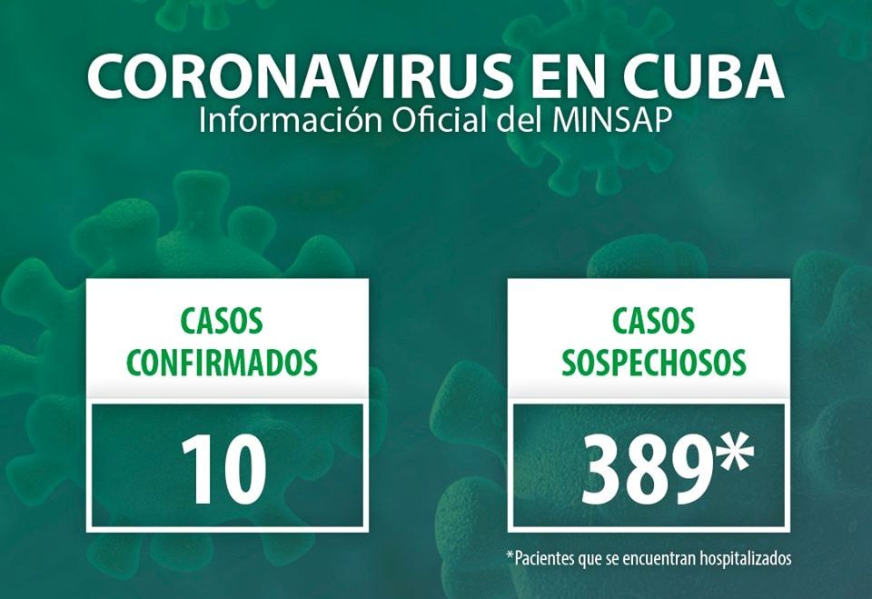covidnuevoscasos