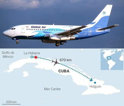 Accidente aereo mayo 2018 en cuba