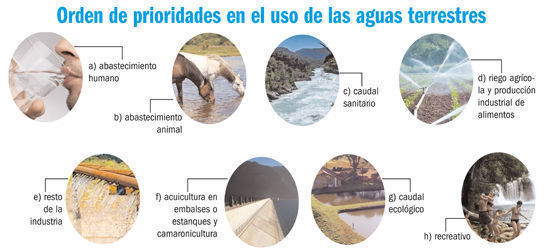 aguas terrestres cuba