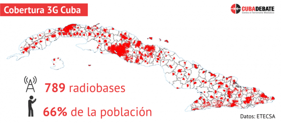 cobertura 3G cuba 580x254