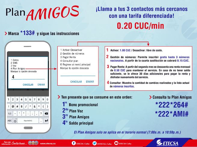 info amigos