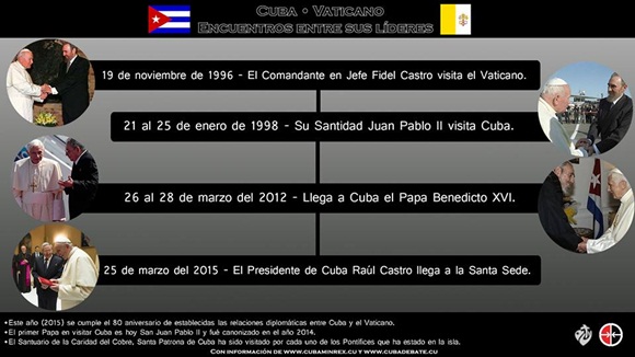 infografia-papa-francisco-raul