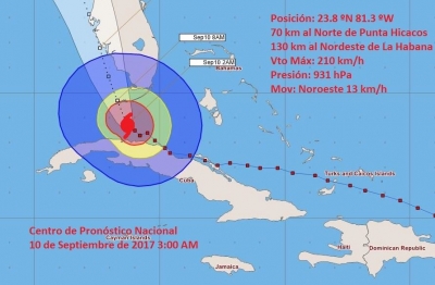 irma aleja cuba