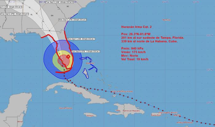 irma alejandose cuba