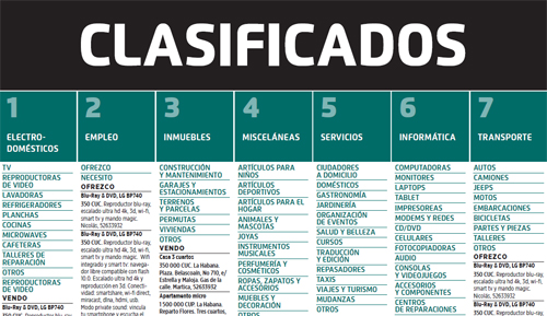 ofertas-clasificados