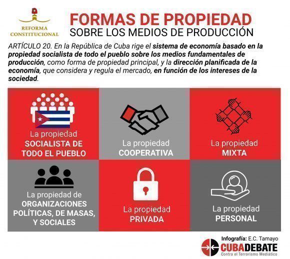 tipos de propiedad 580x517