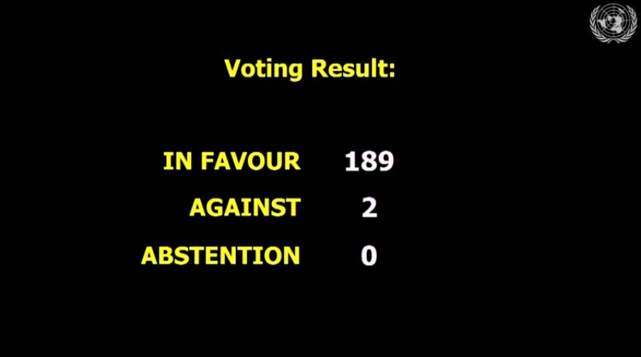 votaciones onu2018