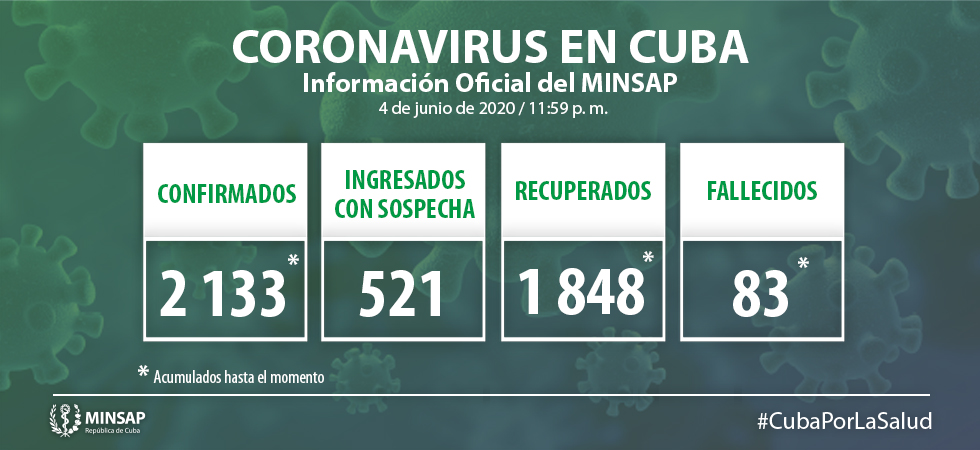 parte 4 de junio